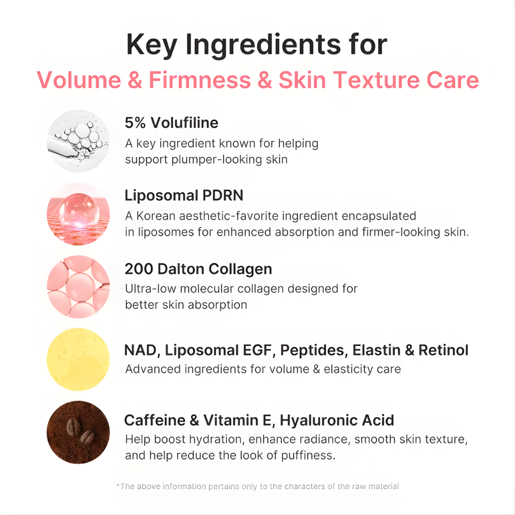 CareGlow® - Korean PDRN Pink Collagen Volume Multi Balm