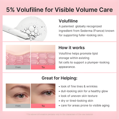 CareGlow® - Korean PDRN Pink Collagen Volume Multi Balm