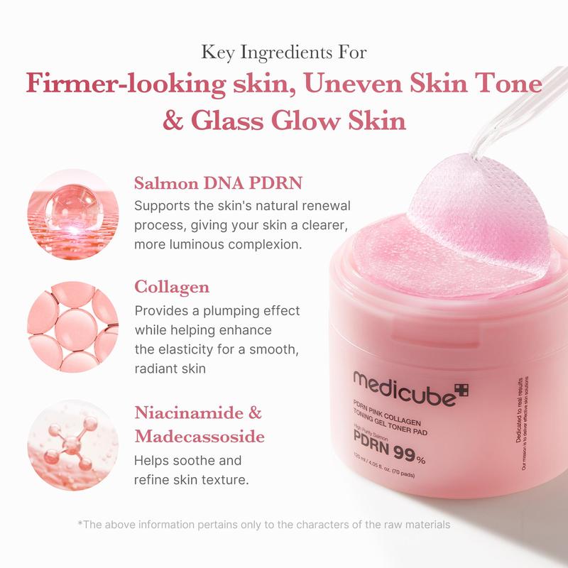 Affordable Glow in a WEEK Set | Includes 8 products | Achieve Glass Glow Skin IN 7 DAYS with Korean Skincare