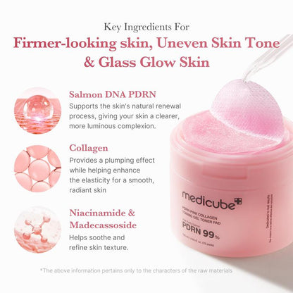 Affordable Glow in a WEEK Set | Includes 8 products | Achieve Glass Glow Skin IN 7 DAYS with Korean Skincare