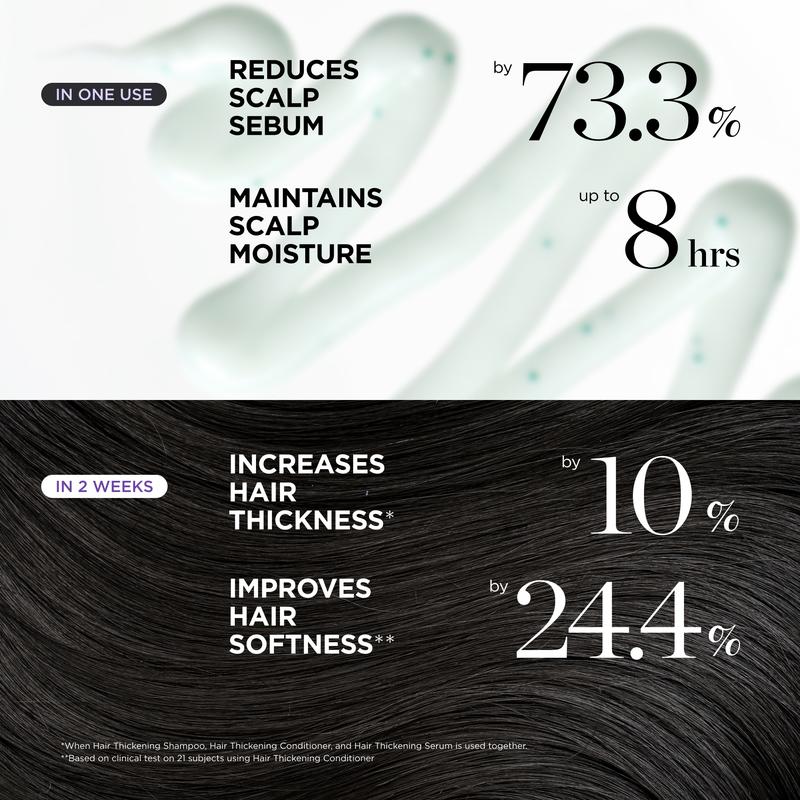Dr.Groot Complete Set to Reduce Hair Loss, Scalp Revitalizing Solution, Hair Thickening, Biotin