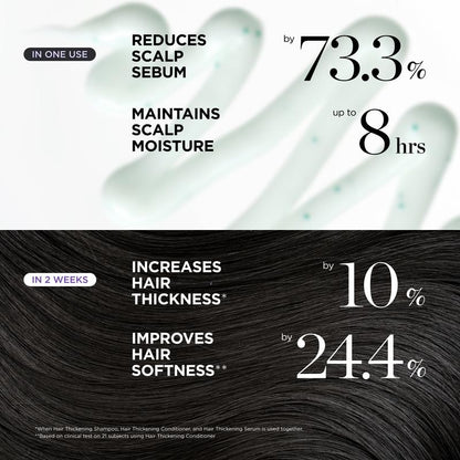 Dr.Groot Complete Set to Reduce Hair Loss, Scalp Revitalizing Solution, Hair Thickening, Biotin