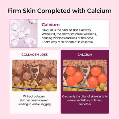 Glow Boost Skincare Set | Firming, Volume & Pore-Refining Skin Health Routine