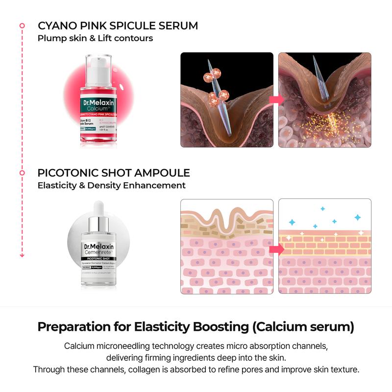 Glow Boost Skincare Set | Firming, Volume & Pore-Refining Skin Health Routine